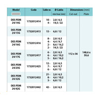 DES PDM 24 Cable Entry Frame