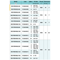 DES PDM M